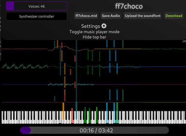 Le lecteur MIDI et synthétiseur SpessaSynth Le lecteur MIDI et synthétiseur SpessaSynth