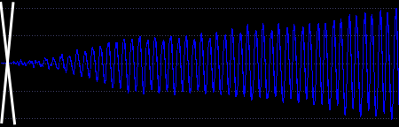 Suppression du silence initial Suppression du silence initial