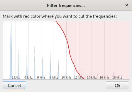 Outil de filtrage des fréquences Outil de filtrage des fréquences