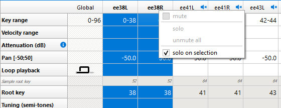 Mode solo axé sur la sélection